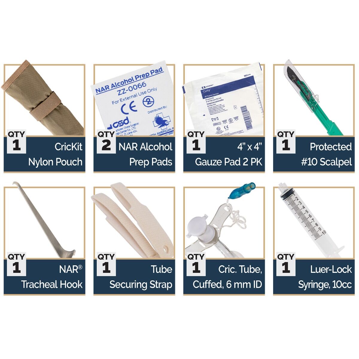 Medical - Tactical CricKit