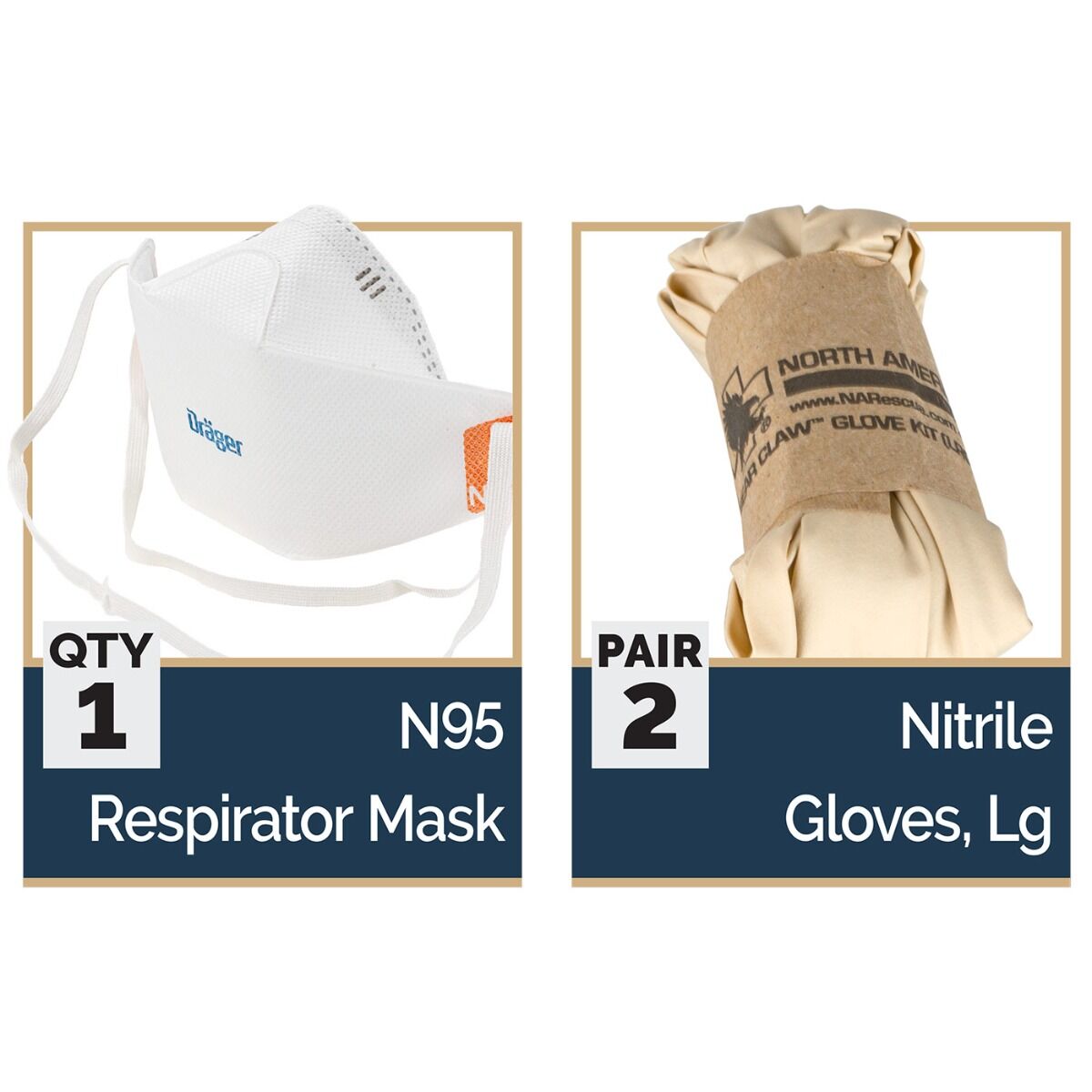 Medical - NAR PPE KIT