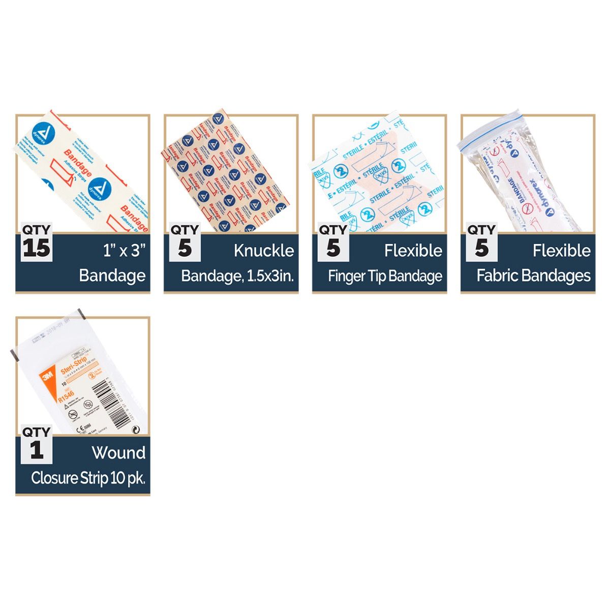 Medical - Minor Care Bandages Kit